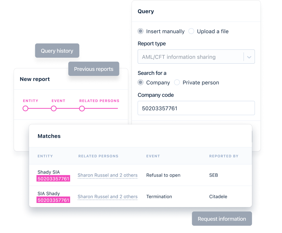 UI of Bridge product showing secure messaging features