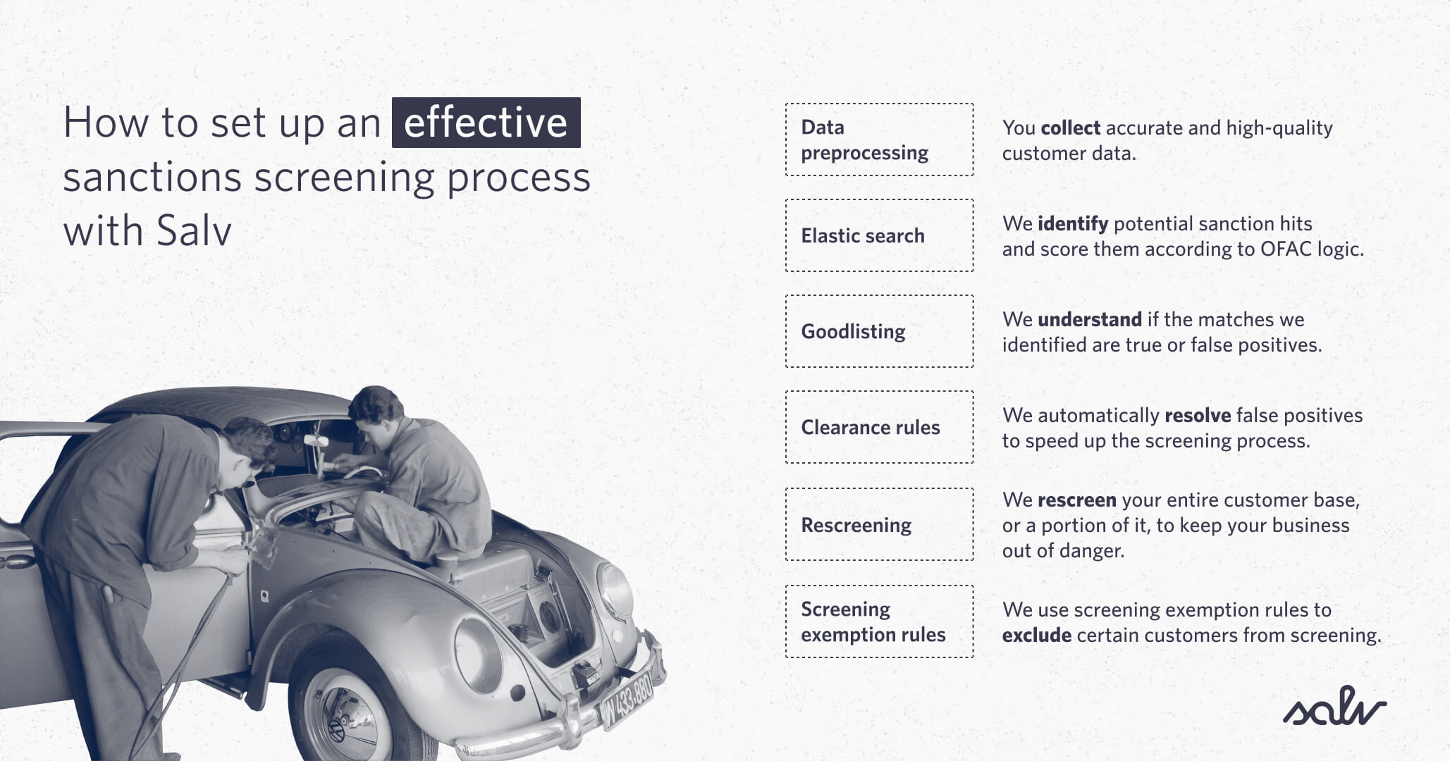 How to set up an effective sanctions screening process with Salv